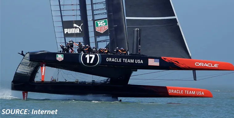 ORACLE
